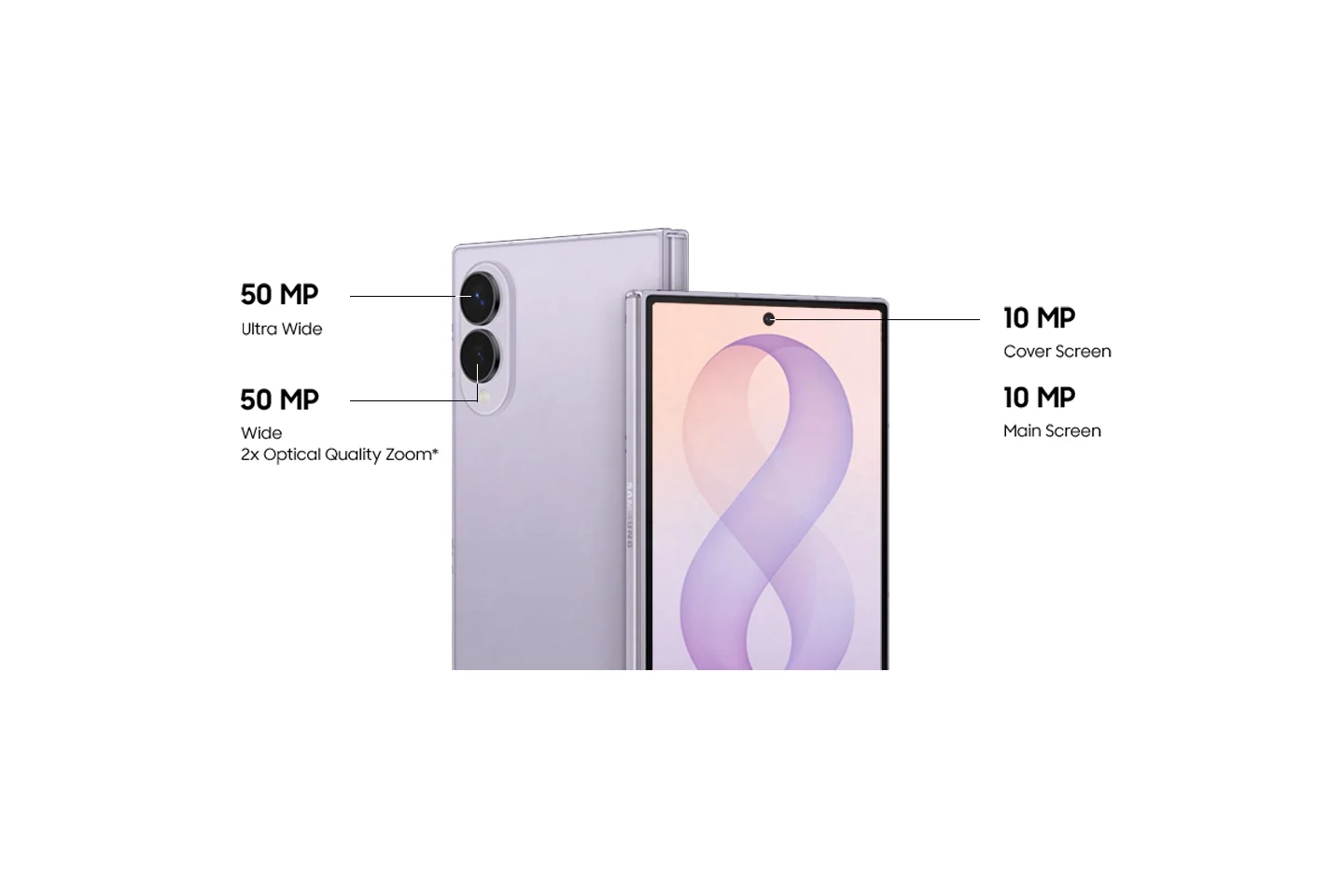 Galaxy Z Fold8 warna Lavender dengan keterangan kamera 50 MP utama dan ultra-wide
